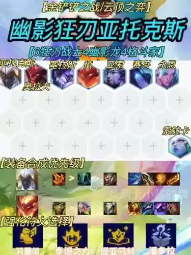 机甲剑魔阵容搭配插图1