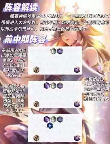 吊打露露阵容插图1