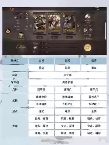 群雄阵容升级插图1