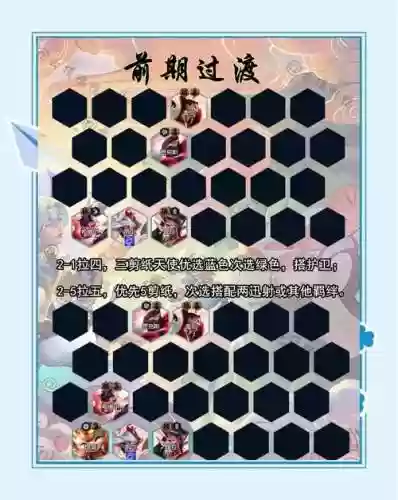 碧蓝航线推图阵容搭配插图