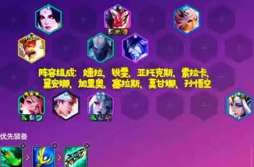 最新斗毒阵容搭配插图