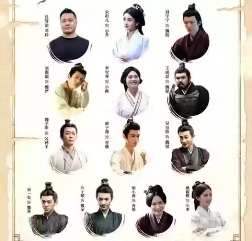 折腰演员阵容插图1