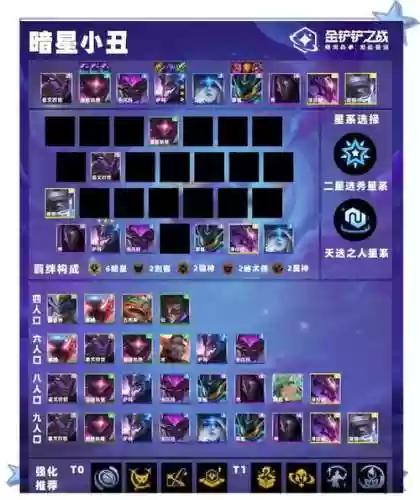 激战星河阵容插图
