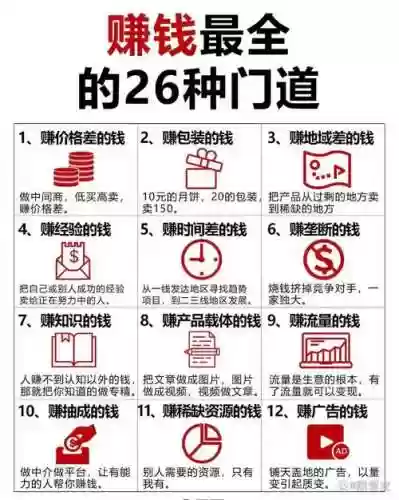 天下口袋版赚钱攻略插图1