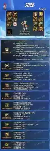 dnf86缔造者武器选择插图1