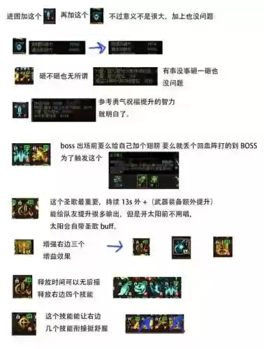 奶妈释放技能顺序插图