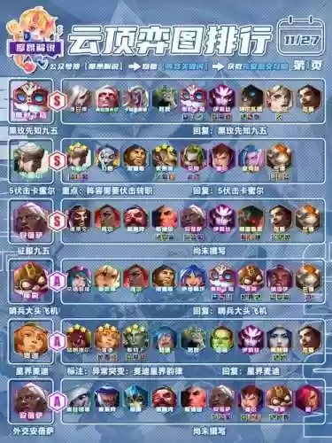 全sr阵容插图1