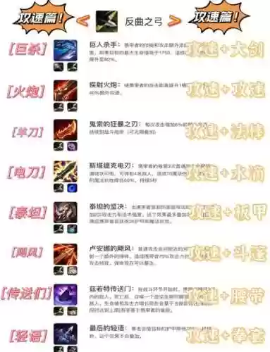 元素战纪怎么换武器插图1