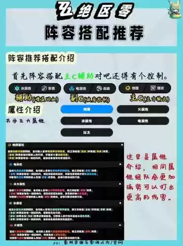 零阵容搭配_1插图1