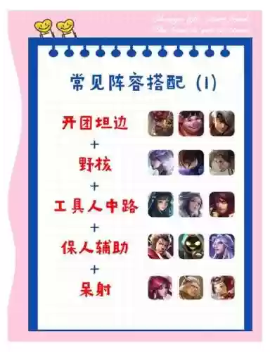 王者先秦阵容_1插图