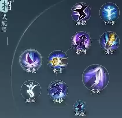 剑网三霸刀技能奇怪插图