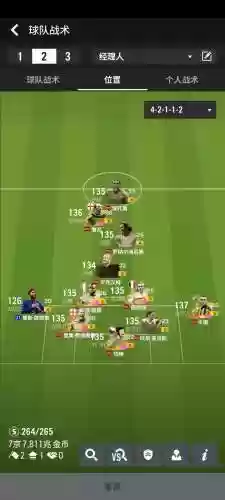 fifaonline阵容大全插图