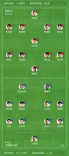 上海大韩阵容插图1