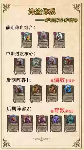 酒馆阵容海盗插图1