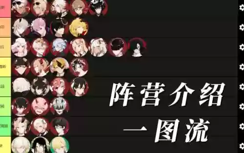 地狱阵容怎么搭配_1插图1