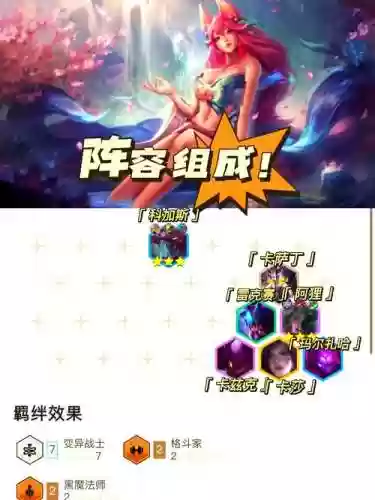 斗士狐狸阵容插图1
