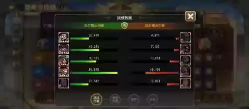 天朝游戏阵容_1插图1