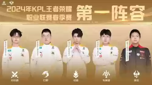 春天赛阵容_1插图1