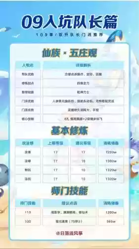梦幻西游109升150快速升级攻略_1插图1