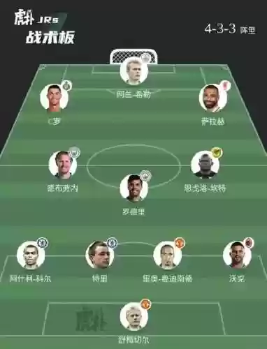 劣势阵容解说插图1