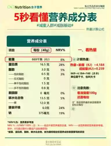 中文标签排版攻略插图1
