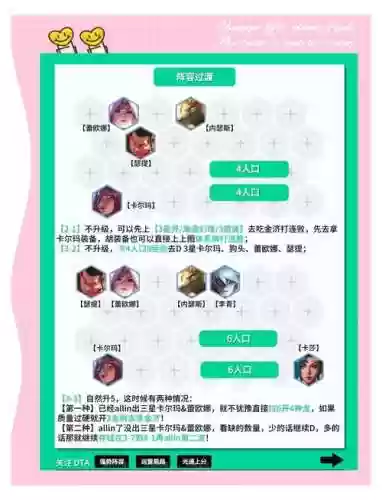 核弹枪阵容插图1