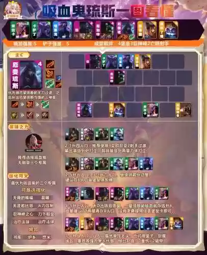 与吸血鬼搭配的阵容是什么_1插图1