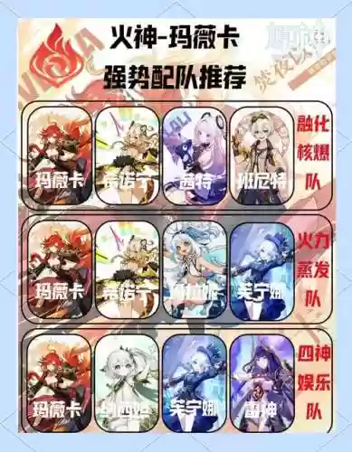 火符华阵容_1插图