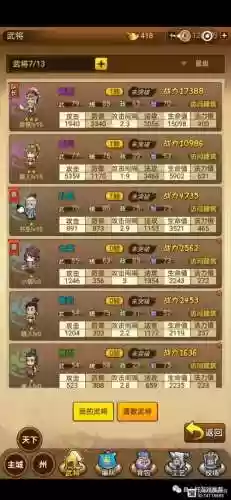 全民三国大战攻略_1插图1