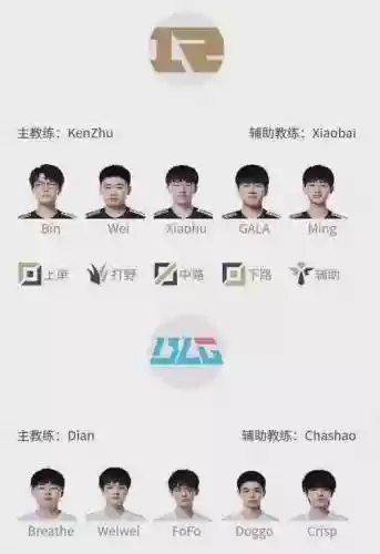 厂长当年阵容_1插图1
