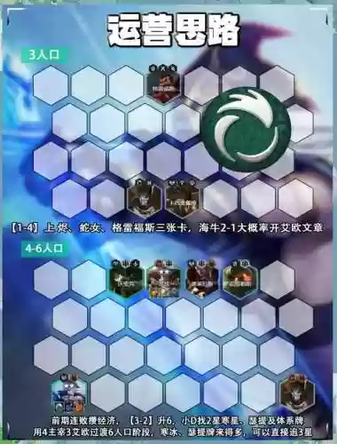 寒冰阵容运营插图