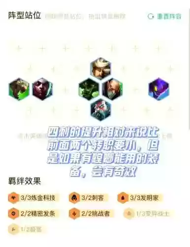 阵线老鼠阵容插图
