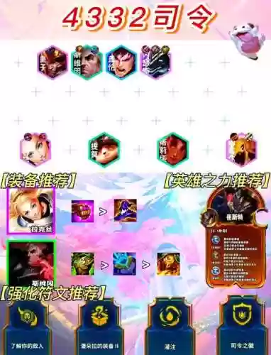 超级拉克丝阵容插图