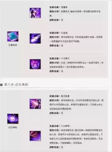 唐门用什么技能好插图