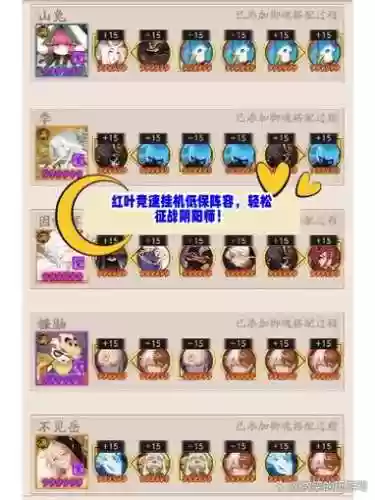 红叶九阵容插图