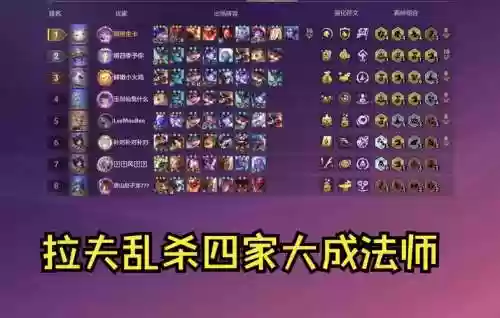 12.13法师阵容插图1