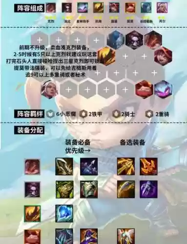 爆裂骑士克烈技能加点插图