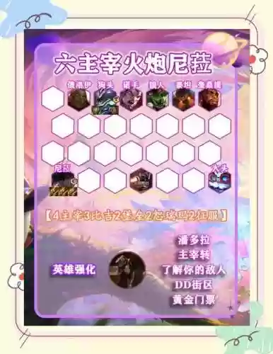 主宰阵容教学插图1