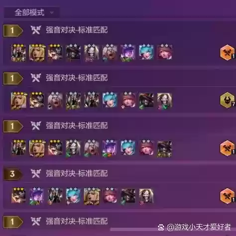 胜利技能阵容_1插图1