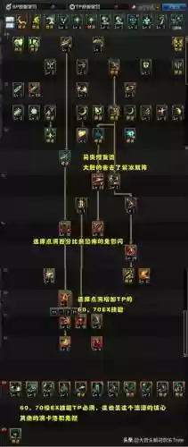dnf90鬼泣改版技能分析插图1