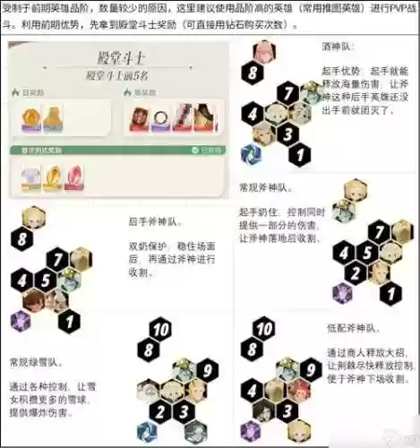 switch剑阵容搭配插图