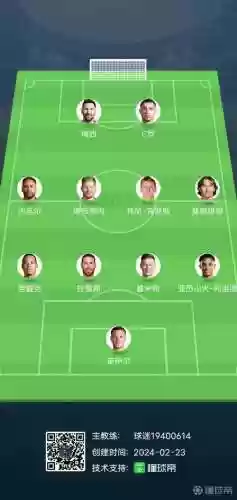 足球组合阵容插图
