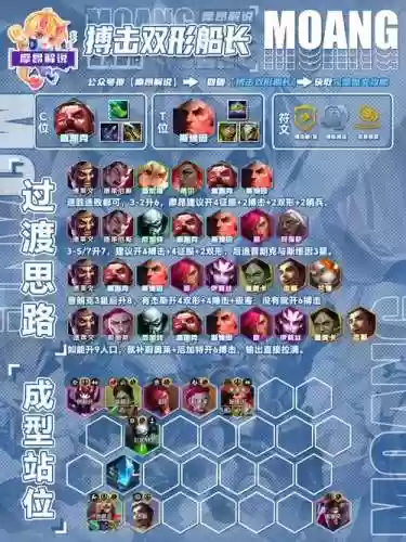战歌武神阵容_1插图1