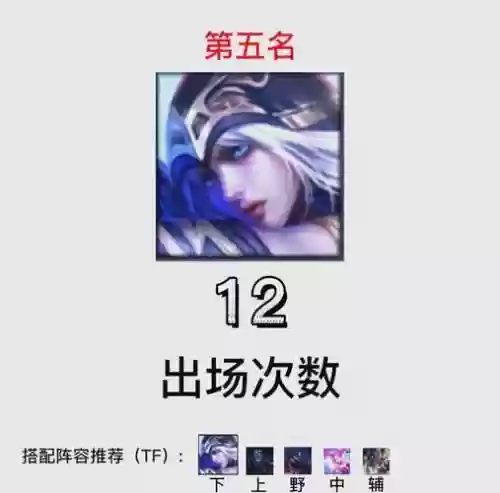 ad阵容搭配_2插图