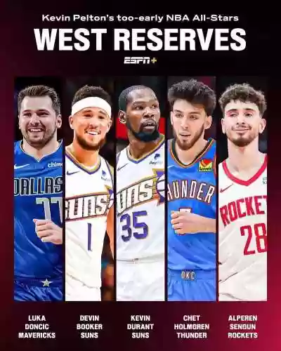espn联盟阵容插图