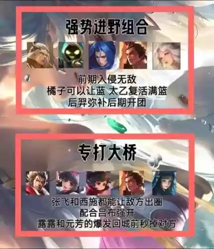 王者鸡肋阵容搭配_1插图1