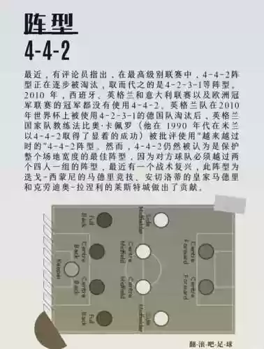 征召阵容434插图