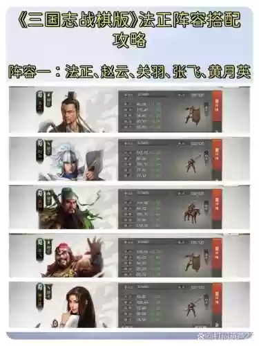 三国志法正蜀盾阵容搭配插图
