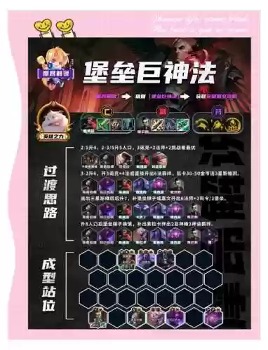 六空虚阵容插图1