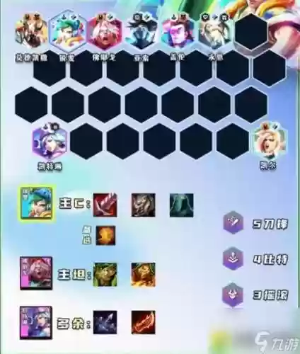 什么阵容无脑插图1